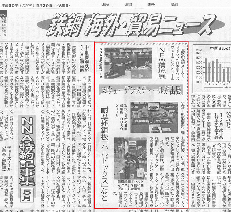 鉄鋼新聞のスウェーデンスティール掲載記事(環境展関連)のなかに,当社のDUROXITEの取扱いが紹介されました。