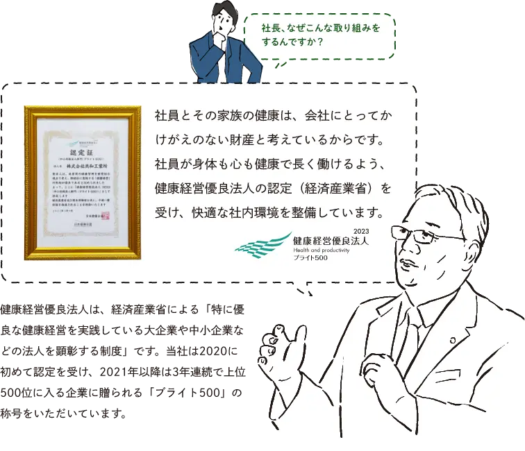 社員とその家族の健康は、会社にとってかけがえのない財産と考えているからです。社員が身体も心も健康で長く働けるよう、健康経営優良法人の認定（経済産業省）を受け、快適な社内環境を整備しています。健康経営優良法人は、経済産業省による「特に優良な健康経営を実践している大企業や中小企業などの法人を顕彰する制度」です。当社は2020に初めて認定を受け、2021年以降は3年連続で上位500位に入る企業に贈られる「ブライト500」の称号をいただいています。