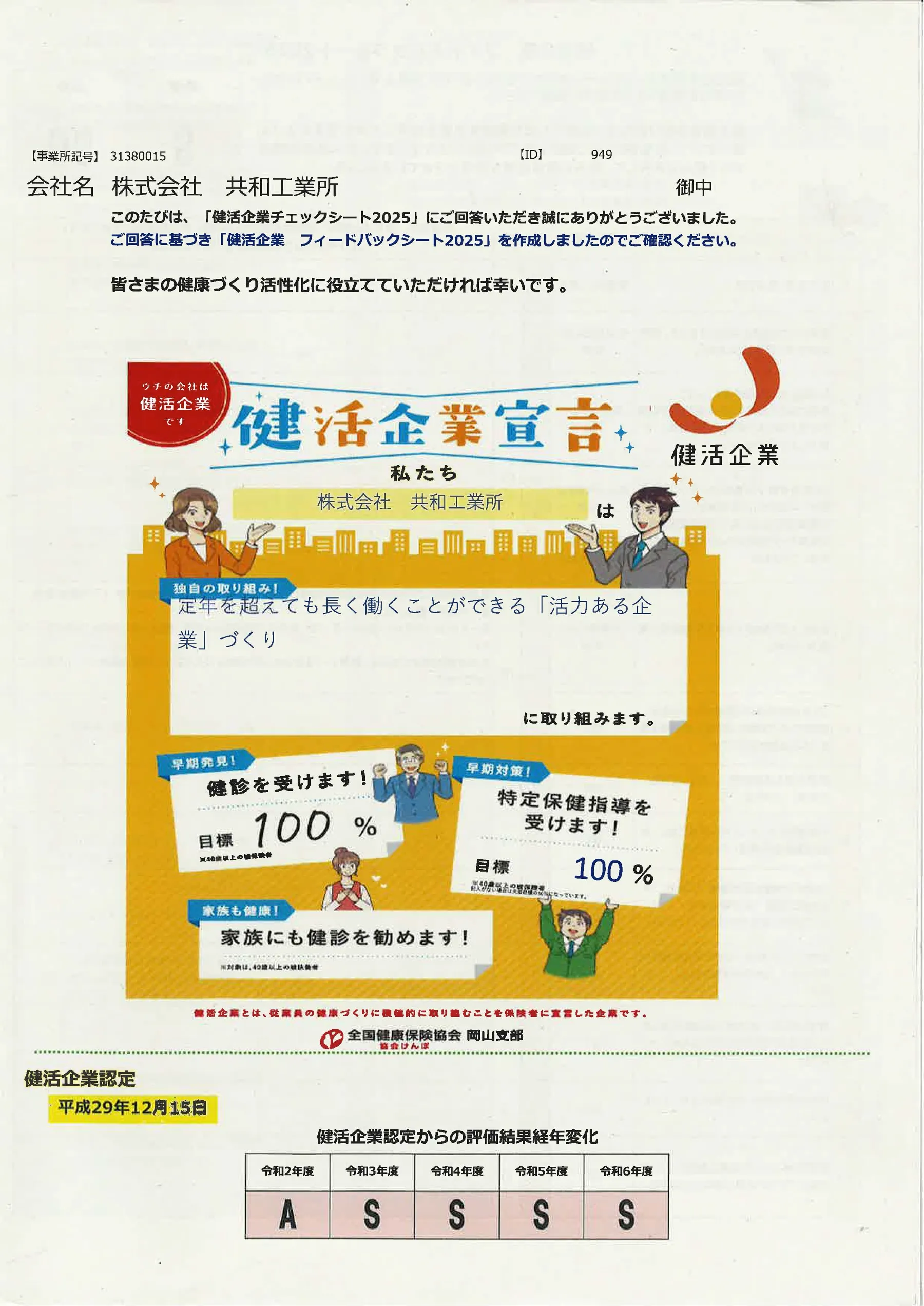 評価結果および経年変化 2025 1