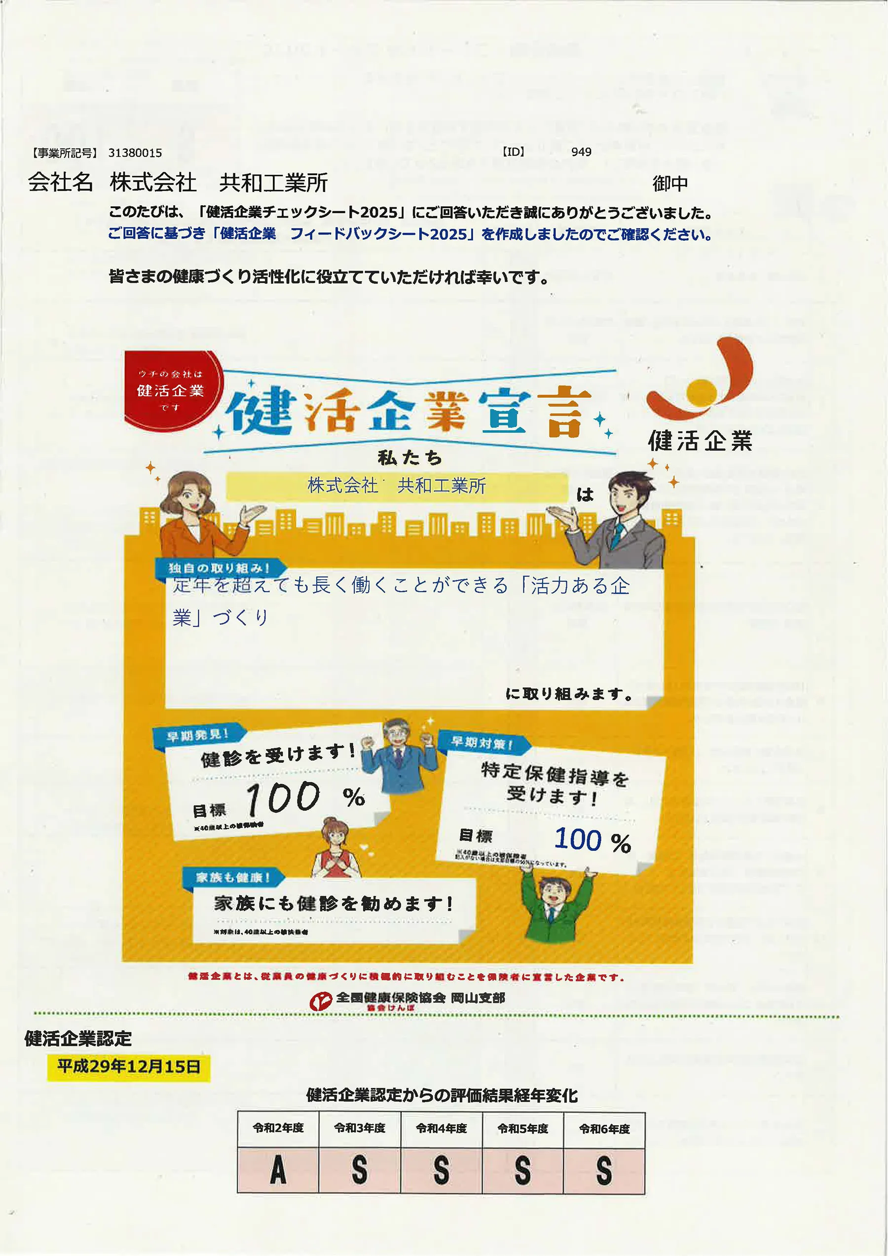 評価結果および経年変化 2025 1