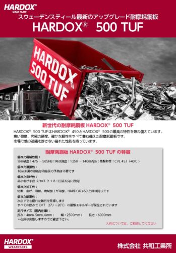 最新のアップグレード耐摩耗鋼板Hardox 500 Tuf（タフ）