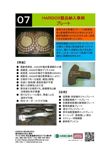 HARDOX製品納入事例 プレート