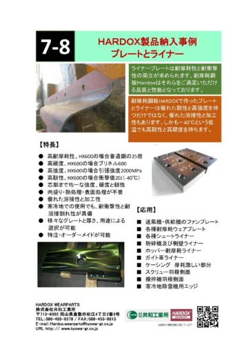 HARDOX製品納入事例 プレートとライナー