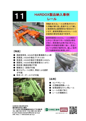 HARDOX製品納入事例 レール