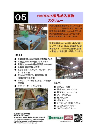 HARDOX製品納入事例 スクリュー