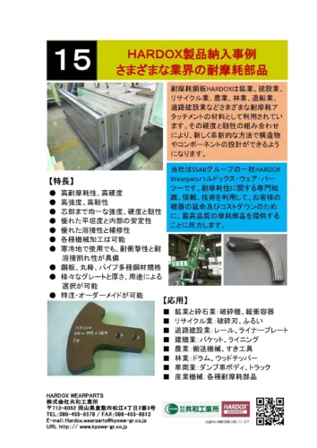 HARDOX製品納入事例 さまざまな業界の耐摩耗部品