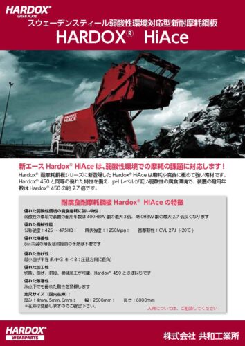 弱酸性環境対応型新耐摩耗鋼板Hardox HiAce（ハイエース）