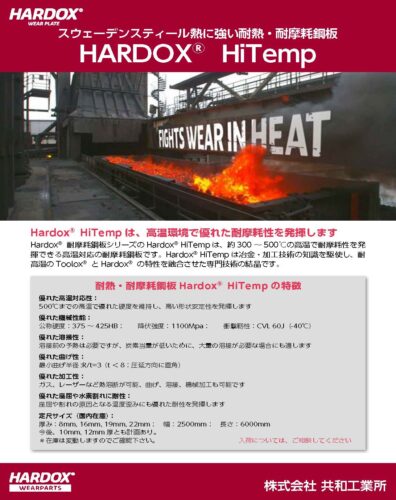熱に強い耐摩耗・耐熱鋼板Hardox HiTemp（ハイテンプ）