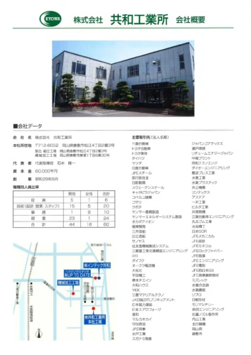 株式会社共和工業所会社案内