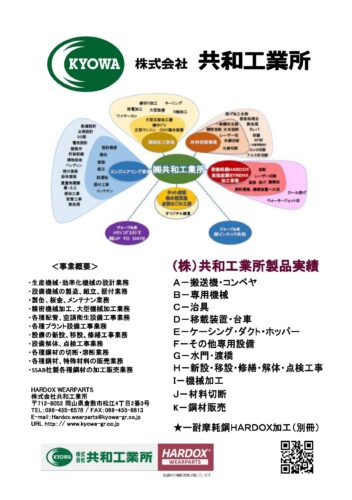 共和工業所産業機械関連総合製品実績事例集