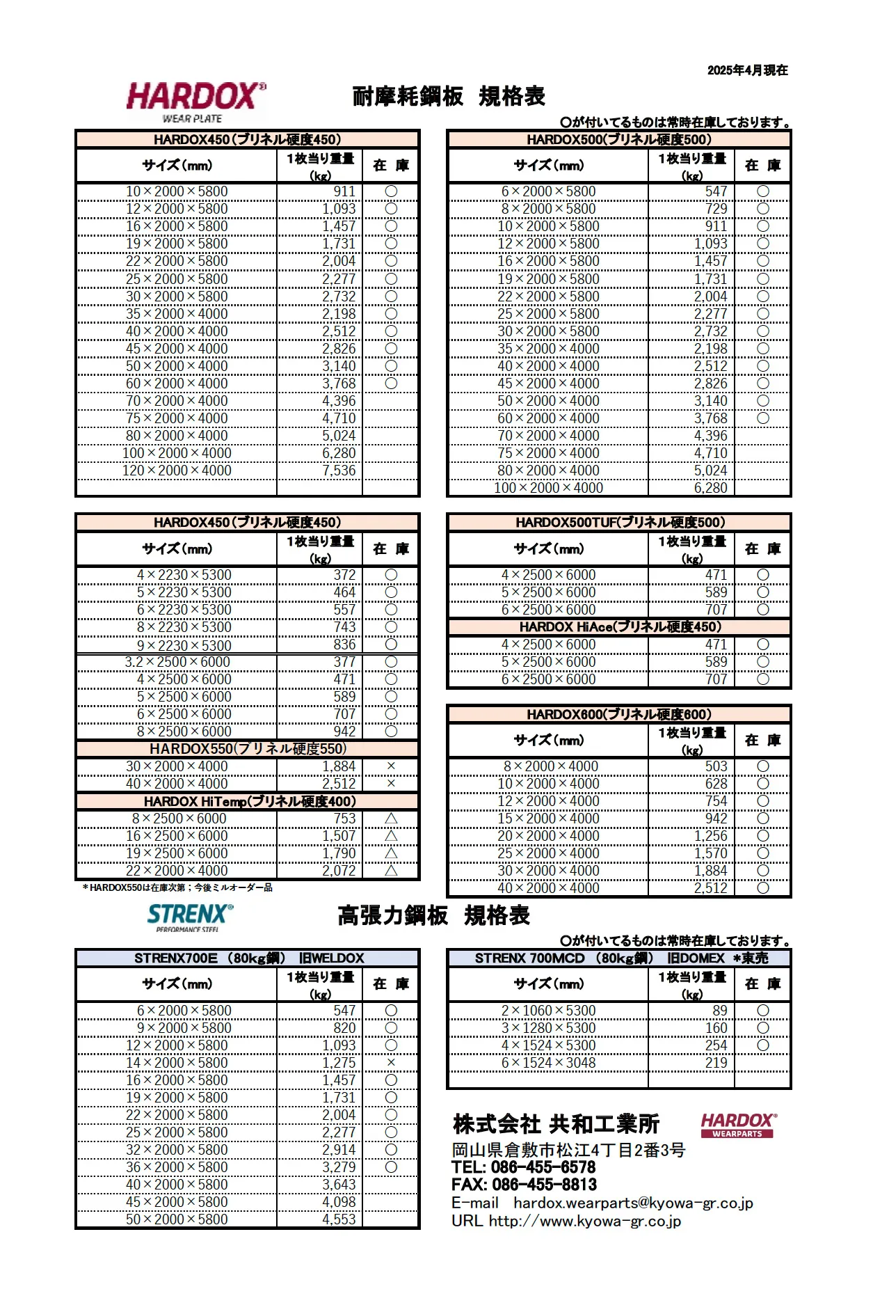 【サボ　種別板】（表）ユーロライナー　赤　倉（裏）無地 サボ 種別板】（表）ユーロライナー 赤 倉（裏）無地 - メルカリ