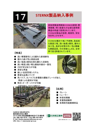 STERNX製品納入事例