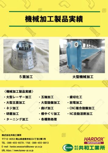 機械加工製品実績