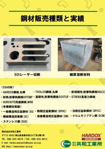 鋼材販売種類と実績