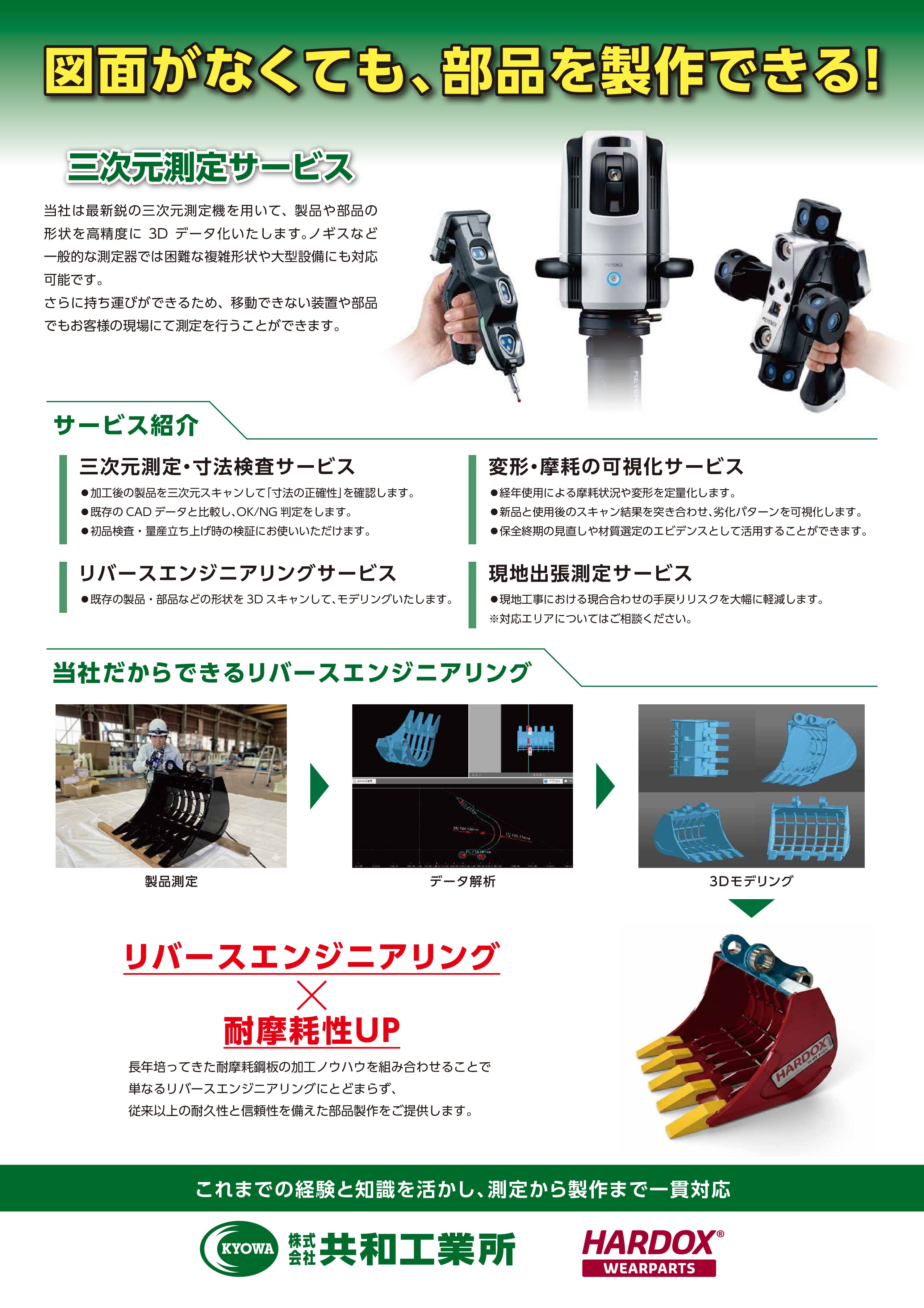 ワイドエリア三次元測定機（WM-6000）